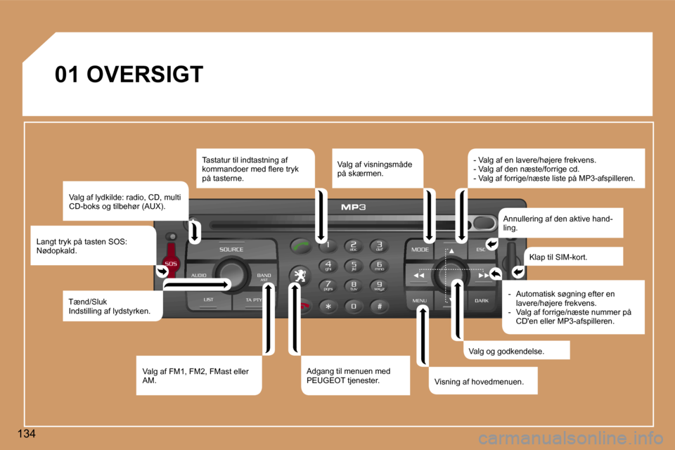 Peugeot 307 CC 2006  Instruktionsbog (in Danish) �1�3�4�0�1� �O�V�E�R�S�I�G�T
�V�a�l�g� �a�f� �l�y�d�k�i�l�d�e�:� �r�a�d�i�o�,� �C�D�,� �m�u�l�t�i�  
�C�D�-�b�o�k�s� �o�g� �t�i�l�b�e�h�ø�r� �(�A�U�X�)�.
�L�a�n�g�t� �t�r�y�k� �p�å� �t�a�s�t�e�n� �S