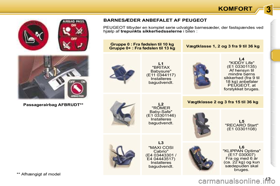 Peugeot 307 CC 2006  Instruktionsbog (in Danish) �3�K�O�M�F�O�R�T
�4�7
�P�a�s�s�a�g�e�r�a�i�r�b�a�g� �A�F�B�R�U�D�T�*�*
�B�A�R�N�E�S�Æ�D�E�R� �A�N�B�E�F�A�L�E�T� �A�F� �P�E�U�G�E�O�T
�P�E�U�G�E�O�T� �t�i�l�b�y�d�e�r� �e�n� �k�o�m�p�l�e�t� �s�e�r�i�