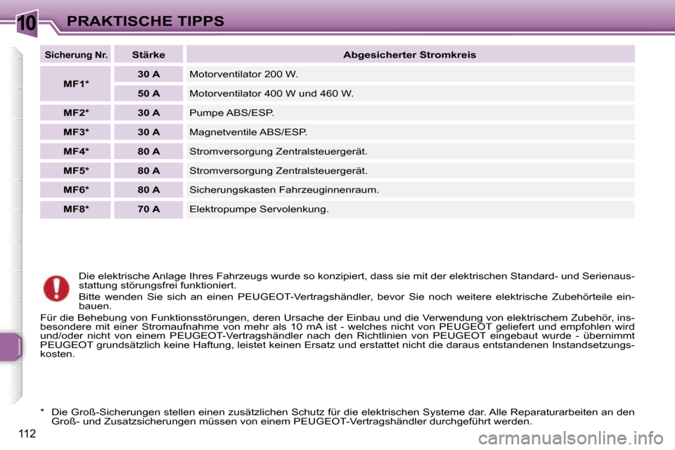 Peugeot 307 CC 2006  Betriebsanleitung (in German) �1�0�P�R�A�K�T�I�S�C�H�E� �T�I�P�P�S
�1�1�2
�D�i�e� �e�l�e�k�t�r�i�s�c�h�e� �A�n�l�a�g�e� �I�h�r�e�s� �F�a�h�r�z�e�u�g�s� �w�u�r�d�e� �s�o� �k�o�n�z�i�p�i�e�r�t�,� �d�a�s�s� �s�i�e� �m�i�t� �d�e�r� �e