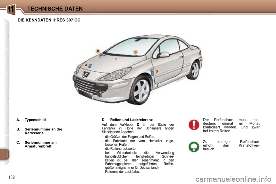 Peugeot 307 CC 2006  Betriebsanleitung (in German) �1�1�T�E�C�H�N�I�S�C�H�E� �D�A�T�E�N
�1�3�2
� �D�I�E� �K�E�N�N�D�A�T�E�N� �I�H�R�E�S� �3�0�7� �C�C
�D�.�  �R�e�i�f�e�n� �u�n�d� �L�a�c�k�r�e�f�e�r�e�n�z� 
�A�u�f�  �d�e�m�  �A�u�f�k�l�e�b�e�r� �D�  �a