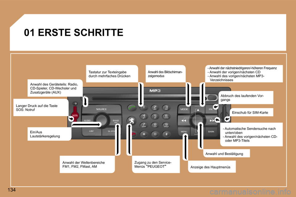 Peugeot 307 CC 2006  Betriebsanleitung (in German) �1�3�4�0�1� �E�R�S�T�E� �S�C�H�R�I�T�T�E� 
�A�n�w�a�h�l� �d�e�s� �G�e�r�ä�t�e�t�e�i�l�s�:� �R�a�d�i�o�,�  
�C�D�-�S�p�i�e�l�e�r�,� �C�D�-�W�e�c�h�s�l�e�r� �u�n�d� 
�Z�u�s�a�t�z�g�e�r�ä�t�e� �(�A�U�X
