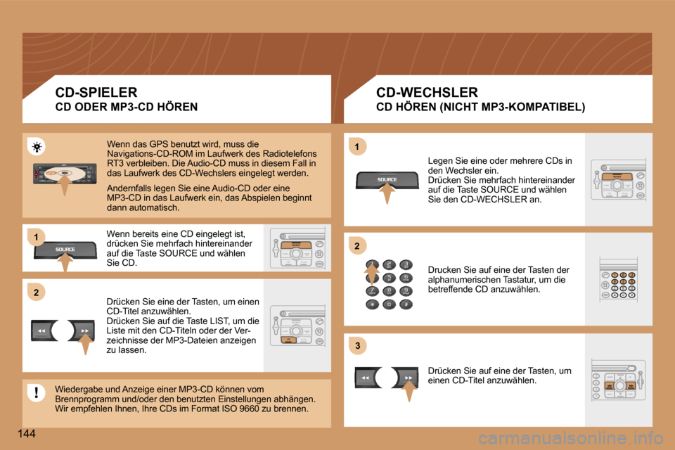 Peugeot 307 CC 2006  Betriebsanleitung (in German) �2�1 
�2
�3
�1
�1�4�4 �C�D�-�S�P�I�E�L�E�R 
�C�D� �O�D�E�R� �M�P�3�-�C�D� �H�Ö�R�E�N� 
�C�D�-�W�E�C�H�S�L�E�R� 
�C�D� �H�Ö�R�E�N� �(�N�I�C�H�T� �M�P�3�-�K�O�M�P�A�T�I�B�E�L�)� 
�W�e�n�n� �d�a�s� �G�