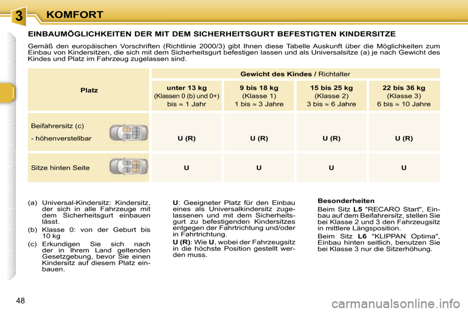 Peugeot 307 CC 2006  Betriebsanleitung (in German) �3�K�O�M�F�O�R�T
�4�8
�E�I�N�B�A�U�M�Ö�G�L�I�C�H�K�E�I�T�E�N� �D�E�R� �M�I�T� �D�E�M� �S�I�C�H�E�R�H�E�I�T�S�G�U�R�T� �B�E�F�E�S�T�I�G�T�E�N� �K�I�N�D�E�R�S�I�T�Z�E
�G�e�m�ä�ß�  �d�e�n�  �e�u�r�o�p