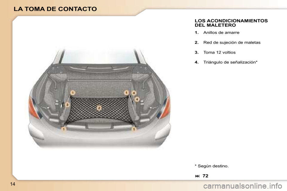 Peugeot 307 CC 2006  Manual del propietario (in Spanish) �1�4
�L�A� �T�O�M�A� �D�E� �C�O�N�T�A�C�T�O
�L�O�S� �A�C�O�N�D�I�C�I�O�N�A�M�I�E�N�T�O�S�  
�D�E�L� �M�A�L�E�T�E�R�O
�1�.�  �A�n�i�l�l�o�s� �d�e� �a�m�a�r�r�e
�2�. �  �R�e�d� �d�e� �s�u�j�e�c�i�ó�n� 