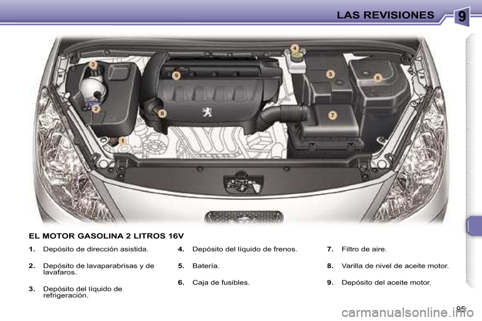 Peugeot 307 CC 2006  Manual del propietario (in Spanish) �9�L�A�S� �R�E�V�I�S�I�O�N�E�S
�9�5
�1�.�  �D�e�p�ó�s�i�t�o� �d�e� �d�i�r�e�c�c�i�ó�n� �a�s�i�s�t�i�d�a�.
�2�. �  �D�e�p�ó�s�i�t�o� �d�e� �l�a�v�a�p�a�r�a�b�r�i�s�a�s� �y� �d�e� 
�l�a�v�a�f�a�r�o�s