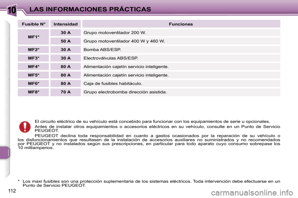 Peugeot 307 CC 2006  Manual del propietario (in Spanish) �1�0�L�A�S� �I�N�F�O�R�M�A�C�I�O�N�E�S� �P�R�Á�C�T�I�C�A�S
�1�1�2
�E�l� �c�i�r�c�u�i�t�o� �e�l�é�c�t�r�i�c�o� �d�e� �s�u� �v�e�h�í�c�u�l�o� �e�s�t�á� �c�o�n�c�e�b�i�d�o� �p�a�r�a� �f�u�n�c�i�o�n�a