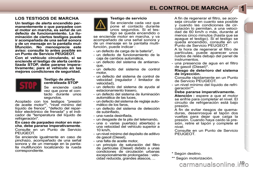 Peugeot 307 CC 2006  Manual del propietario (in Spanish) �1�E�L� �C�O�N�T�R�O�L� �D�E� �M�A�R�C�H�A
�1�9
�L�O�S� �T�E�S�T�I�G�O�S� �D�E� �M�A�R�C�H�A
�U�n� �t�e�s�t�i�g�o� �d�e� �a�l�e�r�t�a� �e�n�c�e�n�d�i�d�o� �p�e�r�- 
�m�a�n�e�n�t�e�m�e�n�t�e� �o� �q�u�