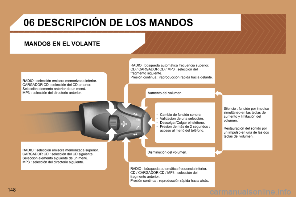 Peugeot 307 CC 2006  Manual del propietario (in Spanish) �1�4�8�R�A�D�I�O� �:� �s�e�l�e�c�c�i�ó�n� �e�m�i�s�o�r�a� �m�e�m�o�r�i�z�a�d�a� �i�n�f�e�r�i�o�r�. 
�C�A�R�G�A�D�O�R� �C�D� �:� �s�e�l�e�c�c�i�ó�n� �d�e�l� �C�D� �a�n�t�e�r�i�o�r�.
�S�e�l�e�c�c�i�ó