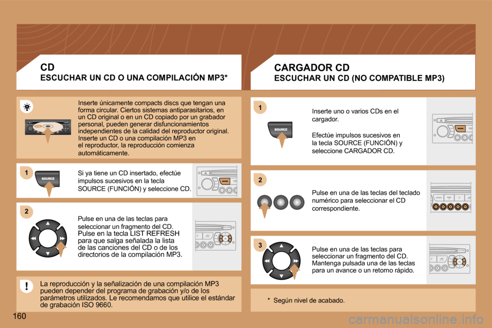 Peugeot 307 CC 2006  Manual del propietario (in Spanish) �1 
�2 
�3
�1 
�2
�1�6�0
�C�A�R�G�A�D�O�R� �C�D
�E�S�C�U�C�H�A�R� �U�N� �C�D� �(�N�O� �C�O�M�P�A�T�I�B�L�E� �M�P�3�)
�I�n�s�e�r�t�e� �u�n�o� �o� �v�a�r�i�o�s� �C�D�s� �e�n� �e�l�  
�c�a�r�g�a�d�o�r�. 