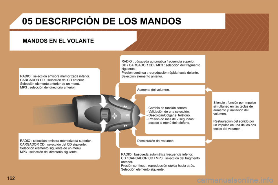 Peugeot 307 CC 2006  Manual del propietario (in Spanish) �1�6�2�R�A�D�I�O� �:� �s�e�l�e�c�c�i�ó�n� �e�m�i�s�o�r�a� �m�e�m�o�r�i�z�a�d�a� �s�u�p�e�r�i�o�r�. 
�C�A�R�G�A�D�O�R� �C�D� �:� �s�e�l�e�c�c�i�ó�n� �d�e�l� �C�D� �s�i�g�u�i�e�n�t�e�.
�S�e�l�e�c�c�i�