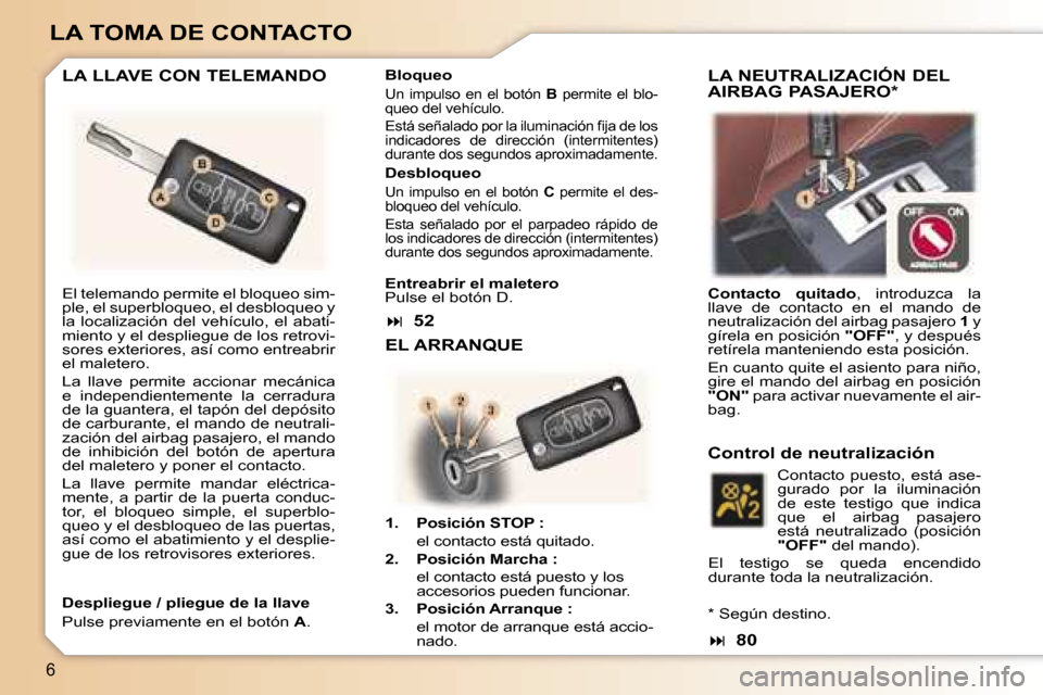 Peugeot 307 CC 2006  Manual del propietario (in Spanish) �6
�L�A� �T�O�M�A� �D�E� �C�O�N�T�A�C�T�O
�E�l� �t�e�l�e�m�a�n�d�o� �p�e�r�m�i�t�e� �e�l� �b�l�o�q�u�e�o� �s�i�m�- 
�p�l�e�,� �e�l� �s�u�p�e�r�b�l�o�q�u�e�o�,� �e�l� �d�e�s�b�l�o�q�u�e�o� �y� 
�l�a�  