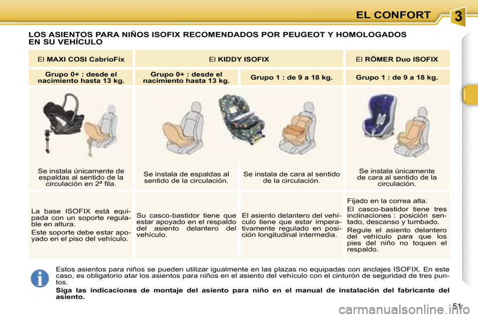 Peugeot 307 CC 2006  Manual del propietario (in Spanish) �3�E�L� �C�O�N�F�O�R�T
�5�1
�L�O�S� �A�S�I�E�N�T�O�S� �P�A�R�A� �N�I�Ñ�O�S� �I�S�O�F�I�X� �R�E�C�O�M�E�N�D�A�D�O�S� �P�O�R� �P�E�U�G�E�O�T� �Y� �H�O�M�O�L�O�G�A�D�O�S� 
�E�N� �S�U� �V�E�H�Í�C�U�L�O
