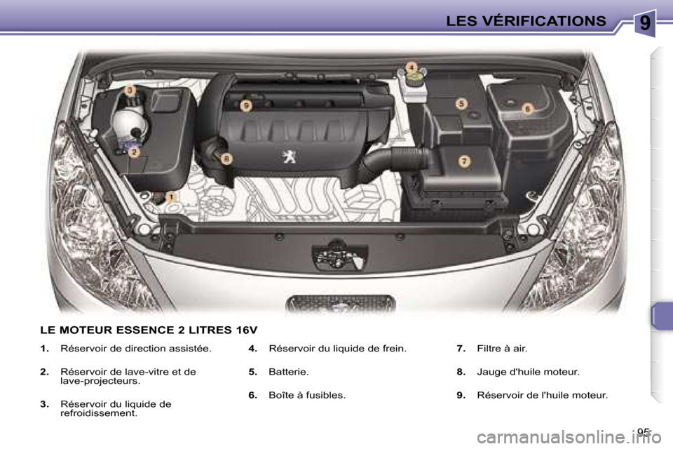 Peugeot 307 CC 2006  Manuel du propriétaire (in French) �9�L�E�S� �V�É�R�I�F�I�C�A�T�I�O�N�S
�9�5
�1�.�  �R�é�s�e�r�v�o�i�r� �d�e� �d�i�r�e�c�t�i�o�n� �a�s�s�i�s�t�é�e�.
�2�.�  �R�é�s�e�r�v�o�i�r� �d�e� �l�a�v�e�-�v�i�t�r�e� �e�t� �d�e�  
�l�a�v�e�-�p�