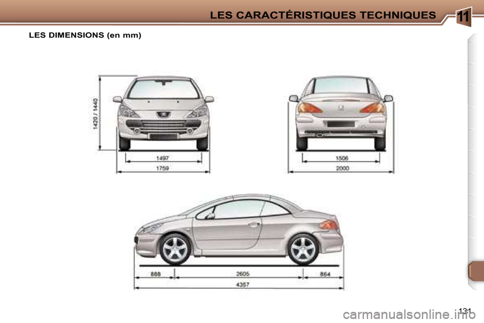 Peugeot 307 CC 2006  Manuel du propriétaire (in French) �1�1�L�E�S� �C�A�R�A�C�T�É�R�I�S�T�I�Q�U�E�S� �T�E�C�H�N�I�Q�U�E�S
�1�3�1
�L�E�S� �D�I�M�E�N�S�I�O�N�S� �(�e�n� �m�m�)   