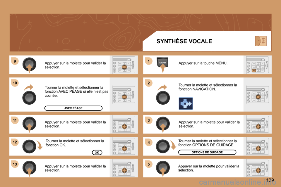 Peugeot 307 CC 2006  Manuel du propriétaire (in French) �9
�1�0
�1�1
�1�2 
�1�3 �1 
�2 
�3 
�4
�5
�1�3�9
�A�p�p�u�y�e�r� �s�u�r� �l�a� �m�o�l�e�t�t�e� �p�o�u�r� �v�a�l�i�d�e�r� �l�a�  
�s�é�l�e�c�t�i�o�n�. 
�A�p�p�u�y�e�r� �s�u�r� �l�a� �m�o�l�e�t�t�e� �p