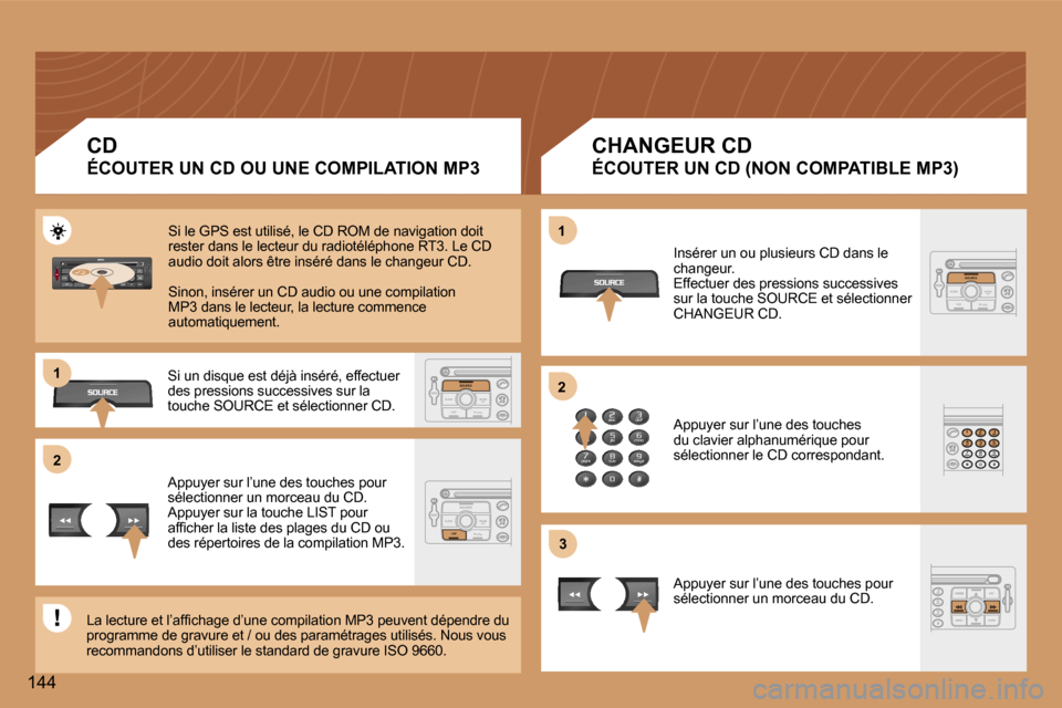 Peugeot 307 CC 2006  Manuel du propriétaire (in French) �2�1 
�2
�3
�1
�1�4�4 �C�D 
�É�C�O�U�T�E�R� �U�N� �C�D� �O�U� �U�N�E� �C�O�M�P�I�L�A�T�I�O�N� �M�P�3
�C�H�A�N�G�E�U�R� �C�D
�É�C�O�U�T�E�R� �U�N� �C�D� �(�N�O�N� �C�O�M�P�A�T�I�B�L�E� �M�P�3�)
�S�i�