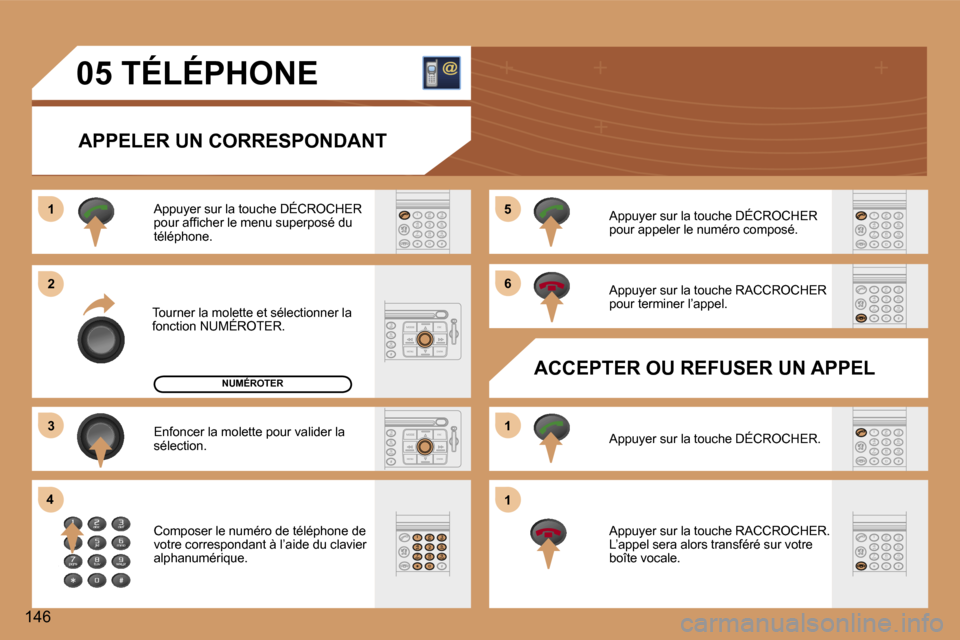 Peugeot 307 CC 2006  Manuel du propriétaire (in French) �1 
�2 
�3
�4 �5 
�6 
�1 
�1
�1�4�6�0�5� �T�É�L�É�P�H�O�N�E
�A�P�P�E�L�E�R� �U�N� �C�O�R�R�E�S�P�O�N�D�A�N�T
�T�o�u�r�n�e�r� �l�a� �m�o�l�e�t�t�e� �e�t� �s�é�l�e�c�t�i�o�n�n�e�r� �l�a�  
�f�o�n�c�t