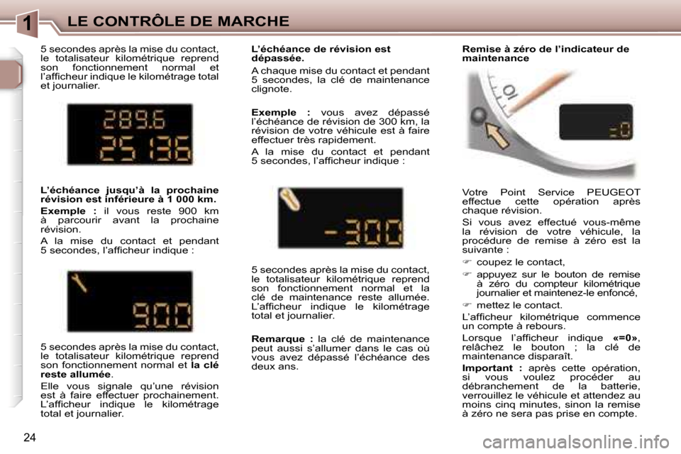 Peugeot 307 CC 2006  Manuel du propriétaire (in French) �1�L�E� �C�O�N�T�R�Ô�L�E� �D�E� �M�A�R�C�H�E
�2�4
�V�o�t�r�e�  �P�o�i�n�t�  �S�e�r�v�i�c�e�  �P�E�U�G�E�O�T�  
�e�f�f�e�c�t�u�e�  �c�e�t�t�e�  �o�p�é�r�a�t�i�o�n�  �a�p�r�è�s� 
�c�h�a�q�u�e� �r�é�