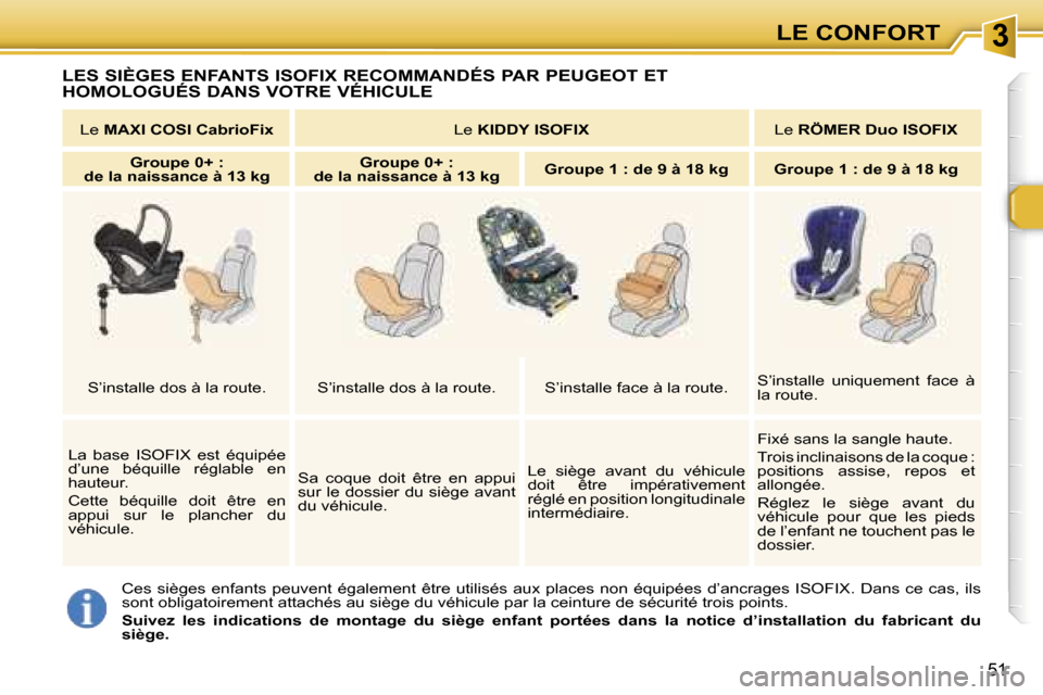 Peugeot 307 CC 2006  Manuel du propriétaire (in French) �3�L�E� �C�O�N�F�O�R�T
�5�1
�L�E�S� �S�I�È�G�E�S� �E�N�F�A�N�T�S� �I�S�O�F�I�X� �R�E�C�O�M�M�A�N�D�É�S� �P�A�R� �P�E�U�G�E�O�T� �E�T�  
�H�O�M�O�L�O�G�U�É�S� �D�A�N�S� �V�O�T�R�E� �V�É�H�I�C�U�L�E