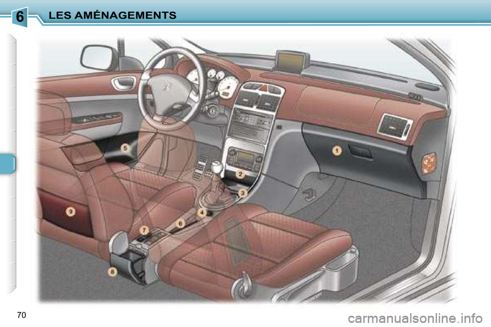 Peugeot 307 CC 2006  Manuel du propriétaire (in French) �6�L�E�S� �A�M�É�N�A�G�E�M�E�N�T�S
�7�0   