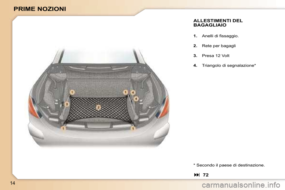 Peugeot 307 CC 2006  Manuale del proprietario (in Italian) �1�4
�P�R�I�M�E� �N�O�Z�I�O�N�I
�A�L�L�E�S�T�I�M�E�N�T�I� �D�E�L�  
�B�A�G�A�G�L�I�A�I�O
�1�.�  �A�n�e�l�l�i� �d�i� �f�i�s�s�a�g�g�i�o�.
�2�. �  �R�e�t�e� �p�e�r� �b�a�g�a�g�l�i
�3�. �  �P�r�e�s�a� �1
