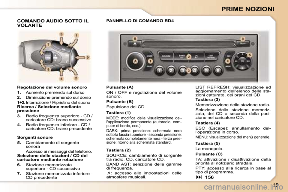 Peugeot 307 CC 2006  Manuale del proprietario (in Italian) �1�5
�P�R�I�M�E� �N�O�Z�I�O�N�I
�R�e�g�o�l�a�z�i�o�n�e� �d�e�l� �v�o�l�u�m�e� �s�o�n�o�r�o 
�1�.�  �A�u�m�e�n�t�o� �p�r�e�m�e�n�d�o� �s�u�l� �d�o�r�s�o
�2�. �  �D�i�m�i�n�u�z�i�o�n�e� �p�r�e�m�e�n�d�o
