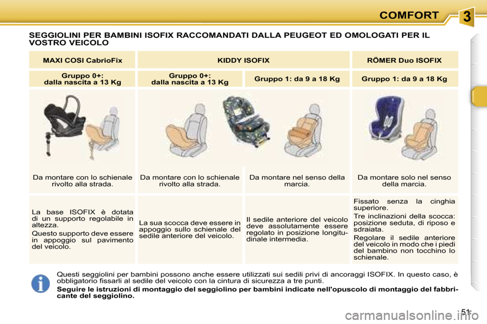 Peugeot 307 CC 2006  Manuale del proprietario (in Italian) �3�C�O�M�F�O�R�T
�5�1
�S�E�G�G�I�O�L�I�N�I� �P�E�R� �B�A�M�B�I�N�I� �I�S�O�F�I�X� �R�A�C�C�O�M�A�N�D�A�T�I� �D�A�L�L�A� �P�E�U�G�E�O�T� �E�D� �O�M�O�L�O�G�A�T�I� �P�E�R� �I�L� 
�V�O�S�T�R�O� �V�E�I�C�