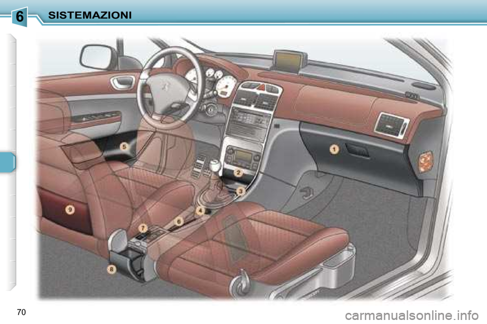 Peugeot 307 CC 2006  Manuale del proprietario (in Italian) �6�S�I�S�T�E�M�A�Z�I�O�N�I
�7�0   