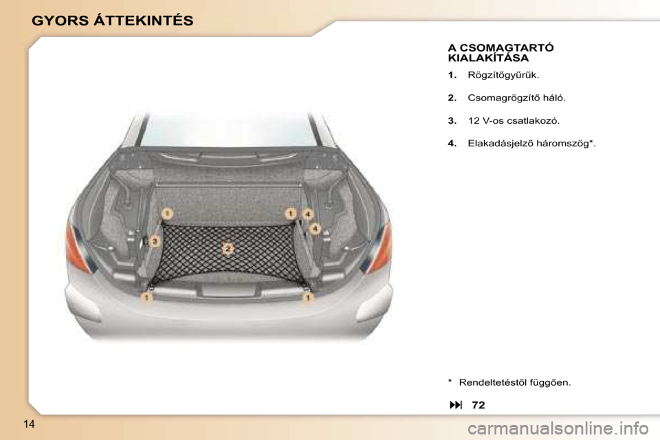 Peugeot 307 CC 2006  Kezelési útmutató (in Hungarian) �1�4
�G�Y�O�R�S� �Á�T�T�E�K�I�N�T�É�S
�A� �C�S�O�M�A�G�T�A�R�T�Ó�  
�K�I�A�L�A�K�Í�T�Á�S�A
�1�.� �R�ö�g�z�í�t5�g�yC�rC�k�.
�2�.�  �C�s�o�m�a�g�r�ö�g�z�í�t5� �h�á�l�ó�.
�3�.�  �1�2� �V�-