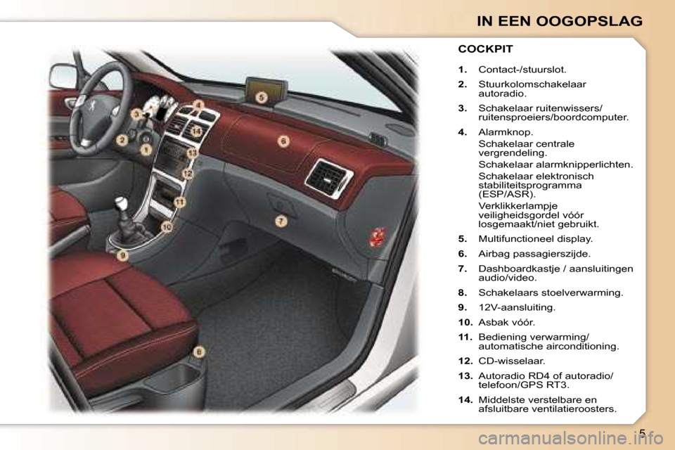 Peugeot 307 CC 2006  Handleiding (in Dutch) �5
�I�N� �E�E�N� �O�O�G�O�P�S�L�A�G
�C�O�C�K�P�I�T
�1�.�  �C�o�n�t�a�c�t�-�/�s�t�u�u�r�s�l�o�t�.
�2�. �  �S�t�u�u�r�k�o�l�o�m�s�c�h�a�k�e�l�a�a�r� 
�a�u�t�o�r�a�d�i�o�.
�3�. �  �S�c�h�a�k�e�l�a�a�r� �