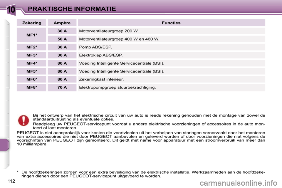 Peugeot 307 CC 2006  Handleiding (in Dutch) �1�0�P�R�A�K�T�I�S�C�H�E� �I�N�F�O�R�M�A�T�I�E
�1�1�2
�B�i�j�  �h�e�t�  �o�n�t�w�e�r�p�  �v�a�n�  �h�e�t�  �e�l�e�k�t�r�i�s�c�h�e�  �c�i�r�c�u�i�t�  �v�a�n�  �u�w�  �a�u�t�o�  �i�s�  �r�e�e�d�s� �r�e�