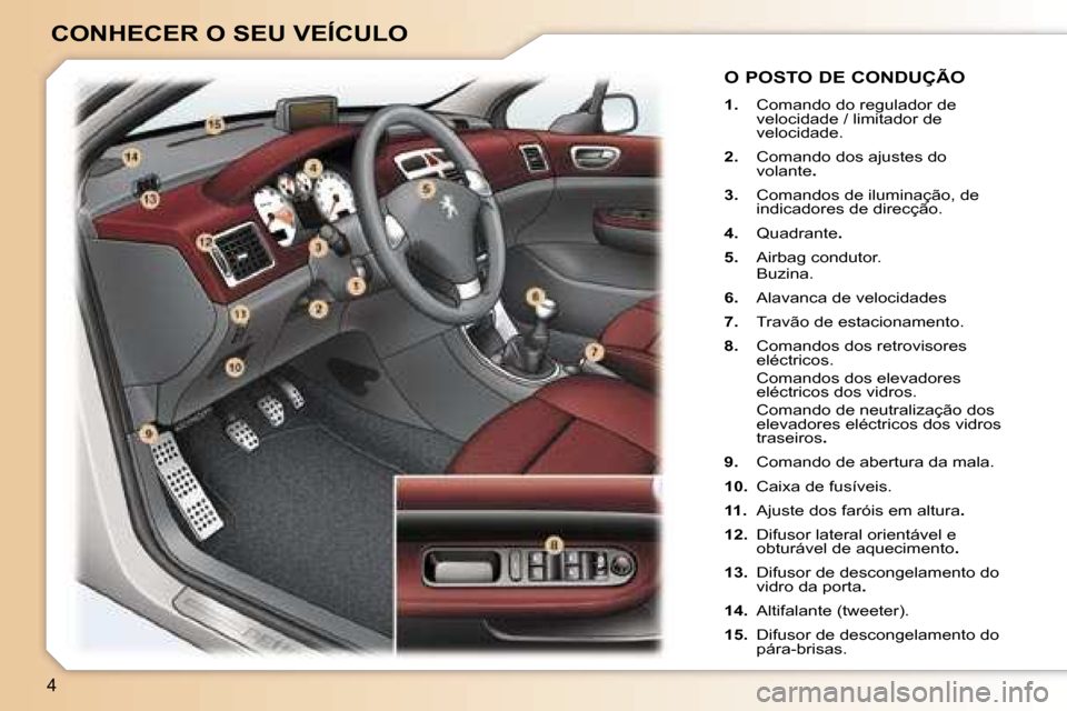 Peugeot 307 CC 2006  Manual do proprietário (in Portuguese) �4
�C�O�N�H�E�C�E�R� �O� �S�E�U� �V�E�Í�C�U�L�O
�O� �P�O�S�T�O� �D�E� �C�O�N�D�U�Ç�Ã�O
�1�.�  �C�o�m�a�n�d�o� �d�o� �r�e�g�u�l�a�d�o�r� �d�e� 
�v�e�l�o�c�i�d�a�d�e� �/� �l�i�m�i�t�a�d�o�r� �d�e�  
