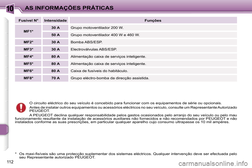 Peugeot 307 CC 2006  Manual do proprietário (in Portuguese) �1�0�A�S� �I�N�F�O�R�M�A�Ç�Õ�E�S� �P�R�Á�T�I�C�A�S
�1�1�2
�O� �c�i�r�c�u�i�t�o� �e�l�é�c�t�r�i�c�o� �d�o� �s�e�u� �v�e�í�c�u�l�o� �é� �c�o�n�c�e�b�i�d�o� �p�a�r�a� �f�u�n�c�i�o�n�a�r� �c�o�m� �o