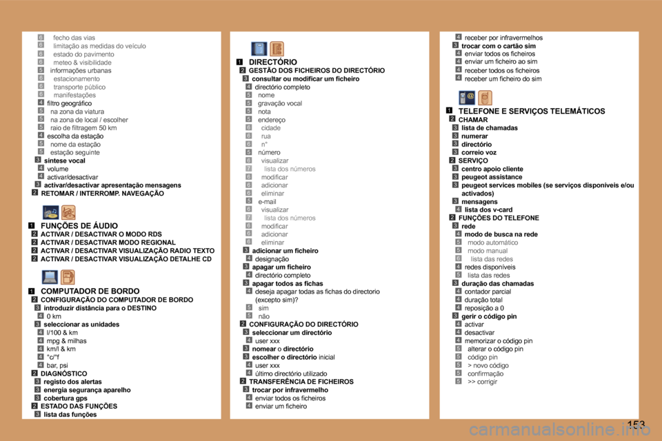 Peugeot 307 CC 2006  Manual do proprietário (in Portuguese) �6�6�6�6�5
�5
�3�4
�2
�5�4�5�5
�4�3
�6�6�6�4�5
�1�2�2�2�2
�1�2�3
�3�4
�4�4�4�4�4�2�3�3�3�2�3
�5�5�5�5
�6�6�5�6�7�6�6
�5
�3�4�3�4�3�4
�5�5�2�3�4�3�3�4�4�2�3�4�4
�1�2�3�4
�6
�6�7�6�6�6
�6
�4�3�4�4�4�4
�