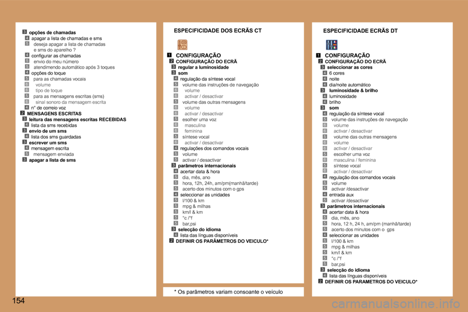 Peugeot 307 CC 2006  Manual do proprietário (in Portuguese) �4�5�5�4
�5�3
�2�3�4�3�4�3�4
�4
�5�6�6�5�6
�1�2�3
�4�3
�5�6�6�5�6�6�5�6�6�5�6�4�5�5�3�4�5�5�5�4�5�5�5�5�5�3�4�2
�1�2�3
�4�4
�4�3
�4�4
�3�4�5�6�6�5�6�6�5�6�5�6�4�5�5
�3�4�5�5�5�4�5�5�5�5�5�3�4�2
�4�5
�