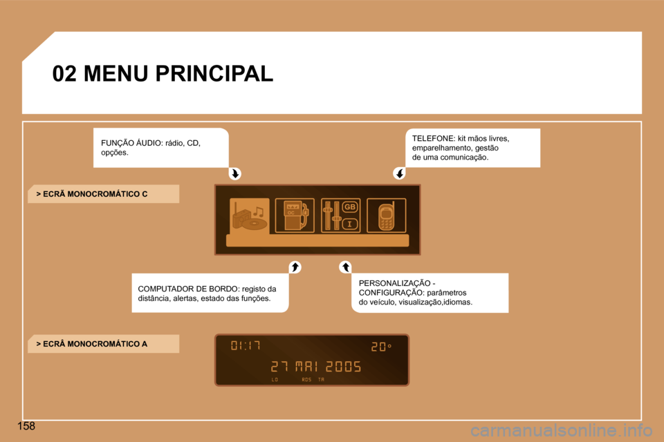 Peugeot 307 CC 2006  Manual do proprietário (in Portuguese) �1�5�8�0�2� �M�E�N�U� �P�R�I�N�C�I�P�A�L
�F�U�N�Ç�Ã�O� �Á�U�D�I�O�:� �r�á�d�i�o�,� �C�D�,�  
�o�p�ç�õ�e�s�. �T�E�L�E�F�O�N�E�:� �k�i�t� �m�ã�o�s� �l�i�v�r�e�s�,� � 
�e�m�p�a�r�e�l�h�a�m�e�n�t�o
