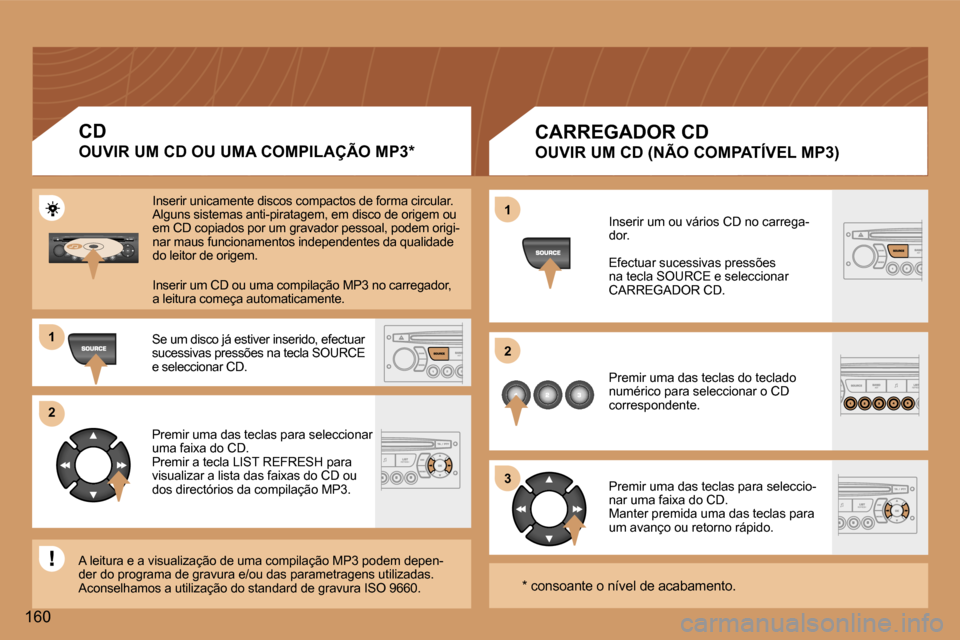 Peugeot 307 CC 2006  Manual do proprietário (in Portuguese) �1 
�2 
�3
�1 
�2
�1�6�0
�C�A�R�R�E�G�A�D�O�R� �C�D
�O�U�V�I�R� �U�M� �C�D� �(�N�Ã�O� �C�O�M�P�A�T�Í�V�E�L� �M�P�3�)
�I�n�s�e�r�i�r� �u�m� �o�u� �v�á�r�i�o�s� �C�D� �n�o� �c�a�r�r�e�g�a�- 
�d�o�r�.