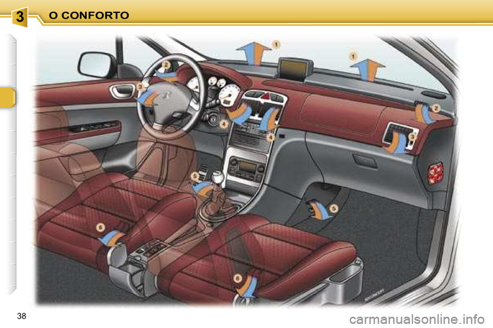 Peugeot 307 CC 2006  Manual do proprietário (in Portuguese) �3�O� �C�O�N�F�O�R�T�O
�3�8   
