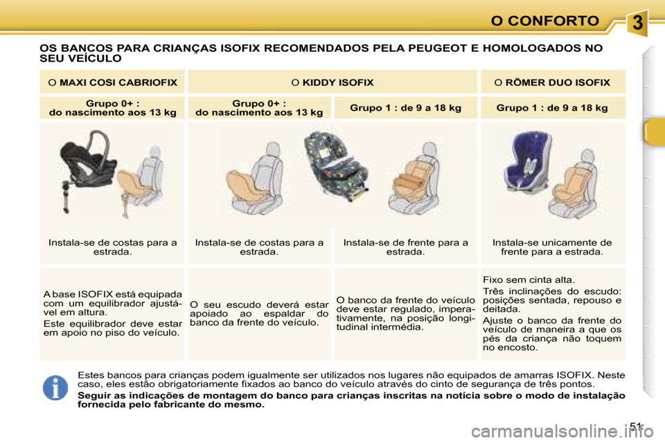 Peugeot 307 CC 2006  Manual do proprietário (in Portuguese) �3�O� �C�O�N�F�O�R�T�O
�5�1
�O�S� �B�A�N�C�O�S� �P�A�R�A� �C�R�I�A�N�Ç�A�S� �I�S�O�F�I�X� �R�E�C�O�M�E�N�D�A�D�O�S� �P�E�L�A� �P�E�U�G�E�O�T� �E� �H�O�M�O�L�O�G�A�D�O�S� �N�O� 
�S�E�U� �V�E�Í�C�U�L�