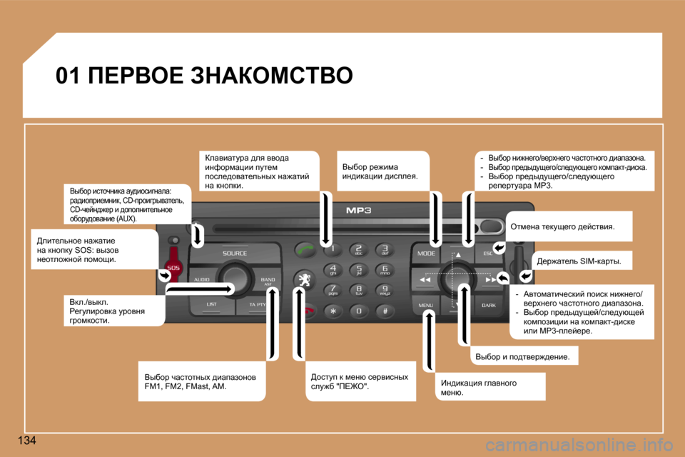 Peugeot 307 CC 2006  Инструкция по эксплуатации (in Russian) �1�3�4�0�1� f?gYe?� AdWaechiYe
Yuxhj� bklhqÖbdw� wm^bhkbzÖwew�:�  
jw^bhijb_fÖbd�,� �C�D�-ijhbzjuywl_ev�,� 
�C�D�-q_cÖ^`_