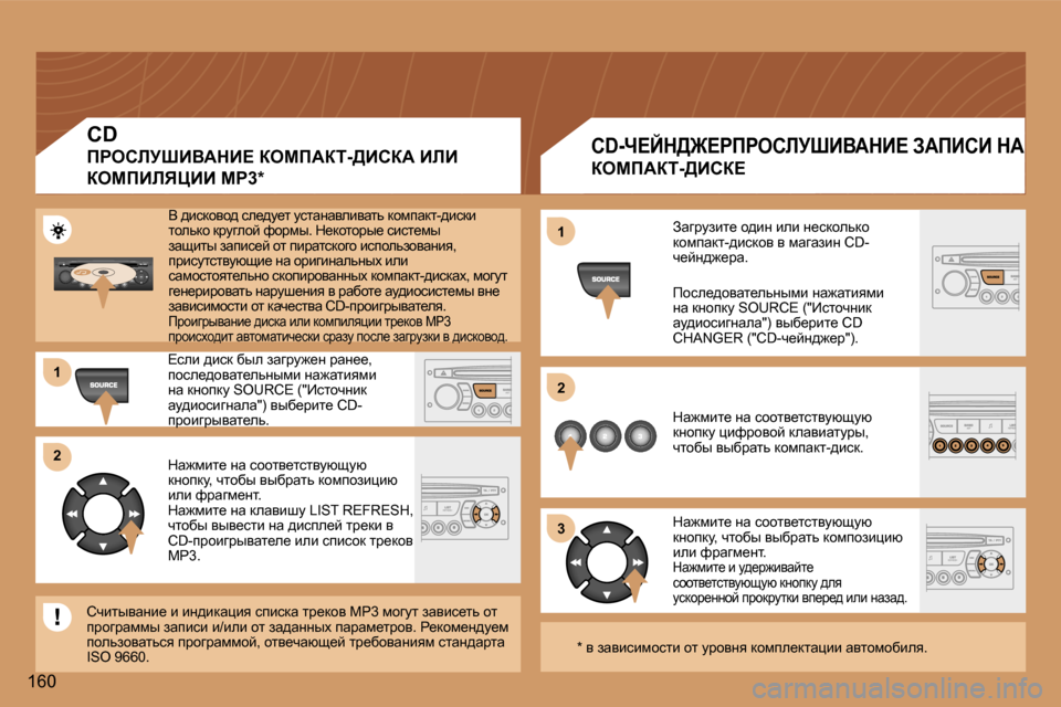 Peugeot 307 CC 2006  Инструкция по эксплуатации (in Russian) �1 
�2 
�3
�1 
�2
�1�6�0
�C�D�-n?Cd>@?gfgehbjoBYWdB?� AWfBhB� dW
aecfWai�->Bha?
Awzjmabl_� h^bÖ� beb� Ö_kdhevdh�  
dhfiwdl�-