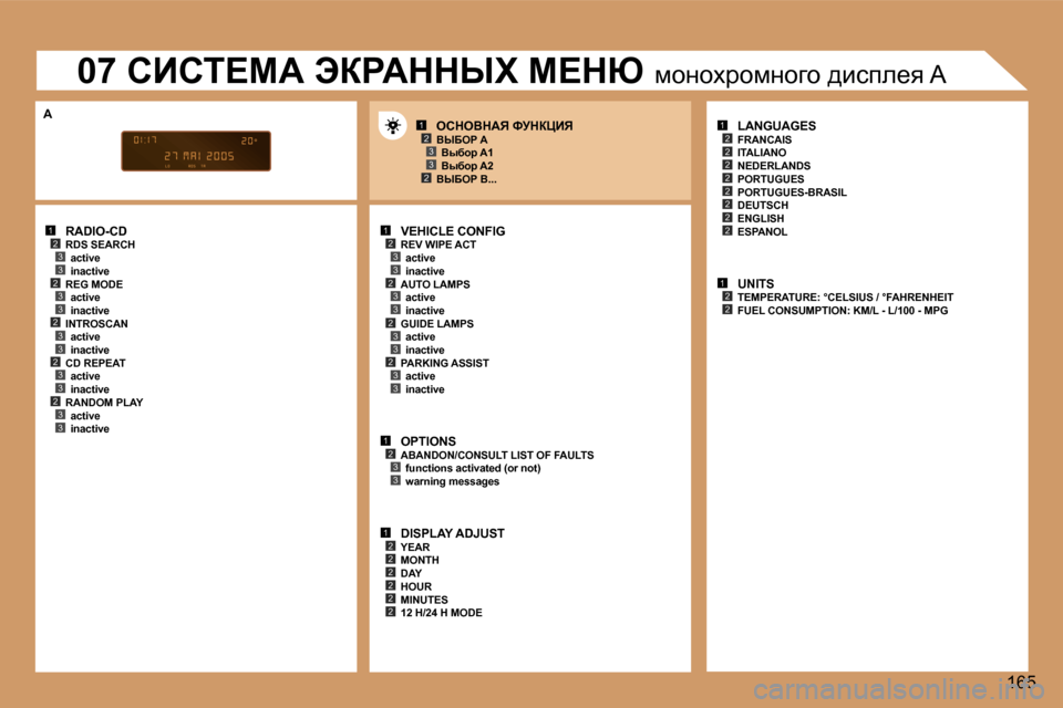 Peugeot 307 CC 2006  Инструкция по эксплуатации (in Russian) �1�2�3�3�2�3�3�2�3�3�2�3�3�2�3�3
�1�2�3�3�2�3�3
�1�2�3�3
�1�2�2�2�2�2�2
�1�2
�2
�2
�2�2
�2�2
�2
�1�2�2
�1�2�3
�2�3
�2�3�3�2�3�3
�A�1�6�5
�R�A�D�I�O�-�C�D
�R�D�S� �S�E�A�R�C�H �a�c�t�i�v�e 
�i�n�a�c�t�