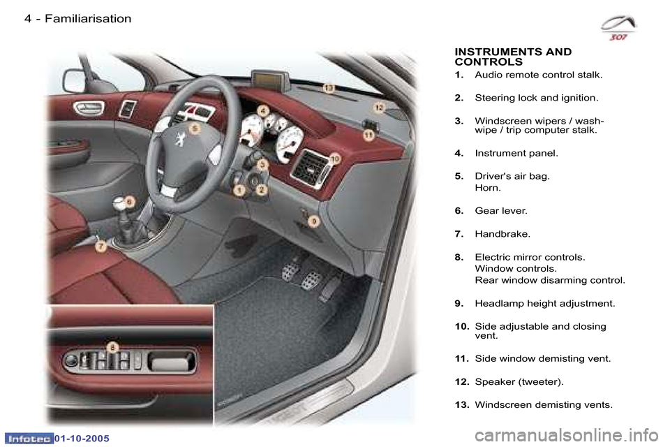 Peugeot 307 CC 2005.5  Owners Manual �4 �-�F�a�m�i�l�i�a�r�i�s�a�t�i�o�n�5
�-
�F�a�m�i�l�i�a�r�i�s�a�t�i�o�n
�1�.
�  �A�u�d�i�o� �r�e�m�o�t�e� �c�o�n�t�r�o�l� �s�t�a�l�k�.
�2�. �  �S�t�e�e�r�i�n�g� �l�o�c�k� �a�n�d� �i�g�n�i�t�i�o�n�.
�3