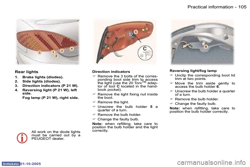 Peugeot 307 CC 2005.5  Owners Manual �P�r�a�c�t�i�c�a�l� �i�n�f�o�r�m�a�t�i�o�n�1�0�4 �-
�0�1�-�1�0�-�2�0�0�5
�1�0�5�P�r�a�c�t�i�c�a�l� �i�n�f�o�r�m�a�t�i�o�n�-
�0�1�-�1�0�-�2�0�0�5
�R�e�v�e�r�s�i�n�g� �l�i�g�h�t�/�f�o�g� �l�a�m�p 
�F�  