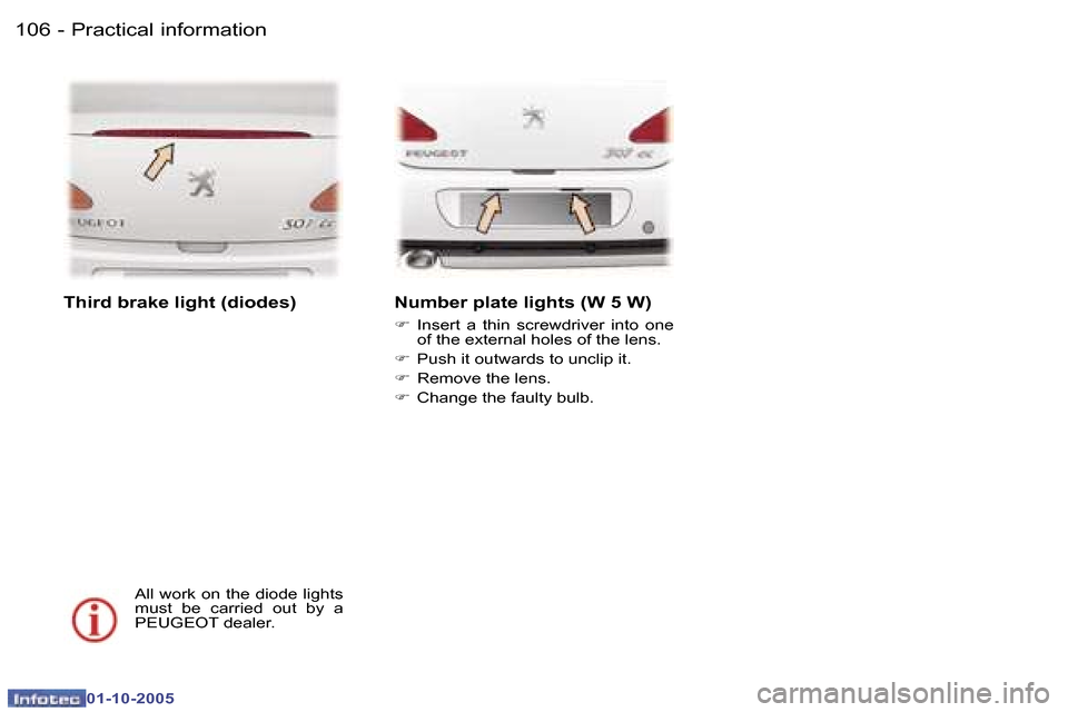 Peugeot 307 CC 2005.5  Owners Manual �P�r�a�c�t�i�c�a�l� �i�n�f�o�r�m�a�t�i�o�n�1�0�6 �-
�0�1�-�1�0�-�2�0�0�5
�1�0�7�P�r�a�c�t�i�c�a�l� �i�n�f�o�r�m�a�t�i�o�n�-
�0�1�-�1�0�-�2�0�0�5
�T�h�i�r�d� �b�r�a�k�e� �l�i�g�h�t� �(�d�i�o�d�e�s�)
�A