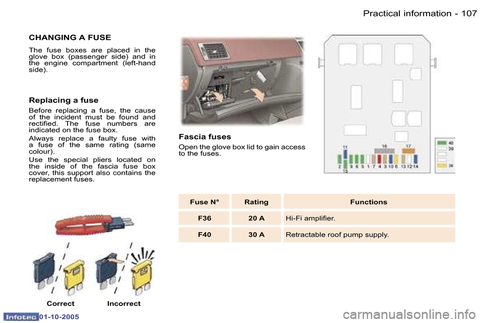 Peugeot 307 CC 2005.5  Owners Manual �P�r�a�c�t�i�c�a�l� �i�n�f�o�r�m�a�t�i�o�n�1�0�6 �-
�0�1�-�1�0�-�2�0�0�5
�1�0�7�P�r�a�c�t�i�c�a�l� �i�n�f�o�r�m�a�t�i�o�n�-
�0�1�-�1�0�-�2�0�0�5
�C�H�A�N�G�I�N�G� �A� �F�U�S�E
�T�h�e�  �f�u�s�e�  �b�o