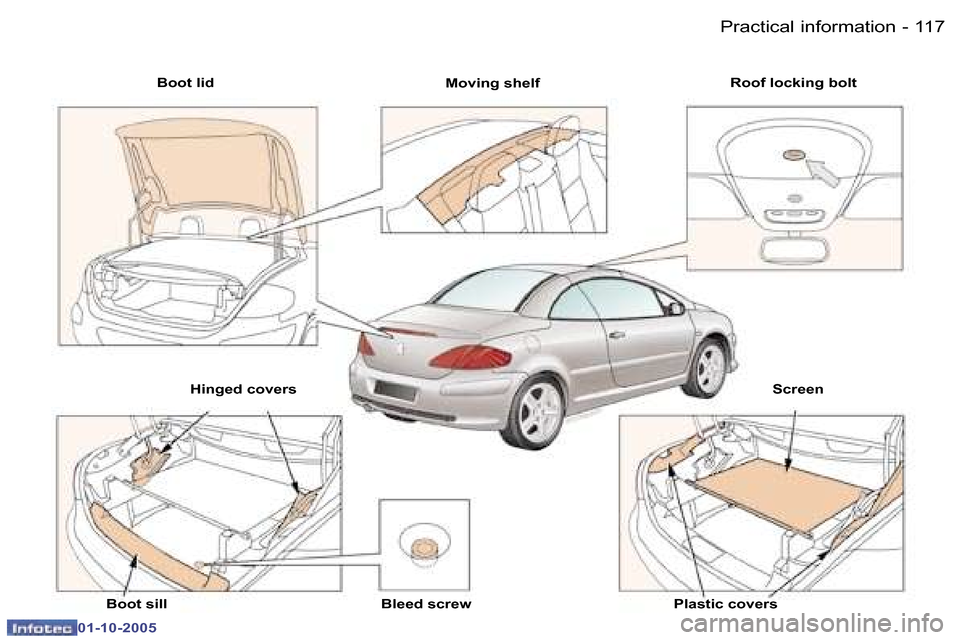 Peugeot 307 CC 2005.5  Owners Manual �P�r�a�c�t�i�c�a�l� �i�n�f�o�r�m�a�t�i�o�n�1�1�6 �-
�0�1�-�1�0�-�2�0�0�5
�1�1�7�P�r�a�c�t�i�c�a�l� �i�n�f�o�r�m�a�t�i�o�n�-
�0�1�-�1�0�-�2�0�0�5
�B�o�o�t� �l�i�d�M�o�v�i�n�g� �s�h�e�l�f�R�o�o�f� �l�o�