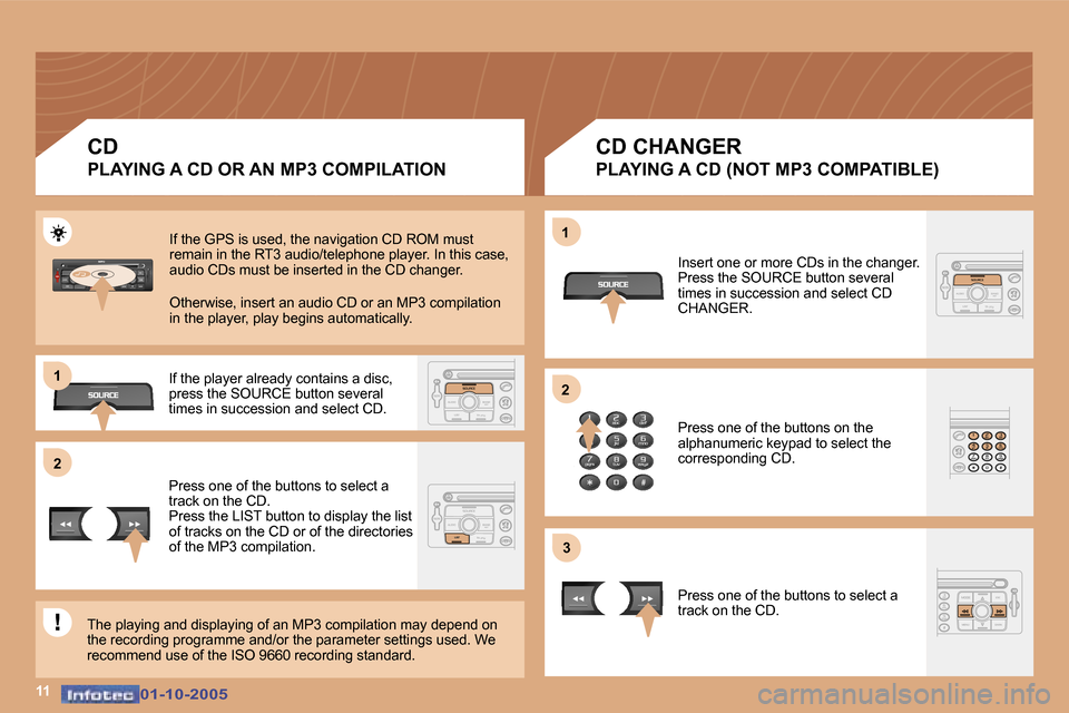 Peugeot 307 CC 2005.5  Owners Manual �2�1 
�2
�3
�1�1
�1
�0�1�-�1�0�-�2�0�0�5�0�1�-�1�0�-�2�0�0�5
�C�D 
�P�L�A�Y�I�N�G� �A� �C�D� �O�R� �A�N� �M�P�3� �C�O�M�P�I�L�A�T�I�O�N �C�D� �C�H�A�N�G�E�R
�P�L�A�Y�I�N�G� �A� �C�D� �(�N�O�T� �M�P�3�