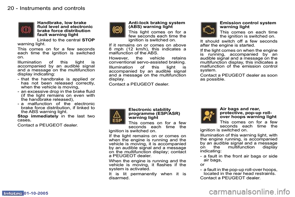 Peugeot 307 CC 2005.5 User Guide �I�n�s�t�r�u�m�e�n�t�s� �a�n�d� �c�o�n�t�r�o�l�s�2�0 �-
�0�1�-�1�0�-�2�0�0�5
�2�1�I�n�s�t�r�u�m�e�n�t�s� �a�n�d� �c�o�n�t�r�o�l�s�-
�0�1�-�1�0�-�2�0�0�5
�A�i�r� �b�a�g�s� �a�n�d� �r�e�a�r�,�  
�p�r�o�