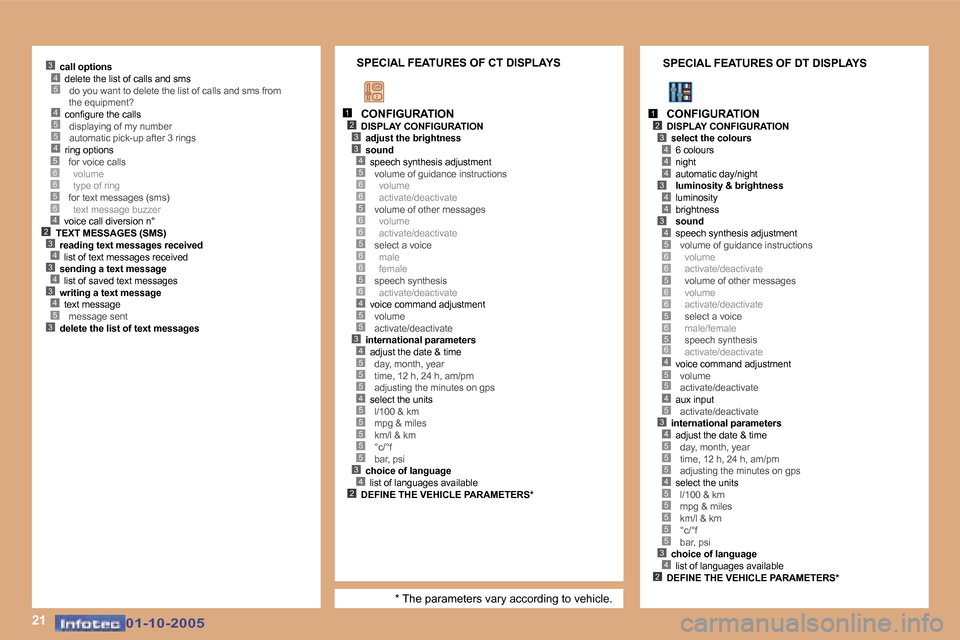 Peugeot 307 CC 2005.5  Owners Manual �2�1
�4�5�5�4
�5�3
�2�3�4�3�4�3�4
�4
�5�6�6�5�6
�1�2�3
�4�3
�5�6�6�5�6�6�5�6�6�5�6�4�5�5�3�4�5�5�5�4�5�5�5�5�5�3�4�2
�1�2�3
�4�4
�4�3
�4�4
�3�4�5�6�6�5�6�6�5�6�5�6�4�5�5
�3�4�5�5�5�4�5�5�5�5�5�3�4�2
�